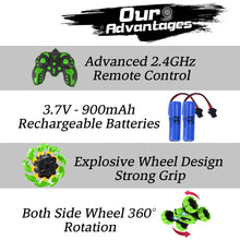 Beetivity Remote Control Stunt Car – Our Advantages